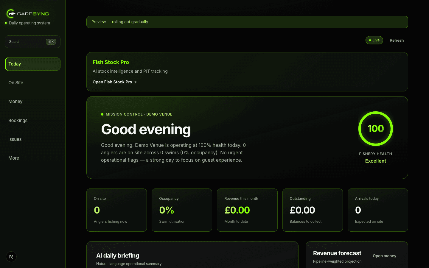 CarpSync analytics dashboard